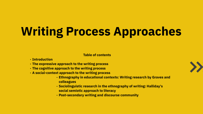 writing process approaches by Inés Lama on Prezi