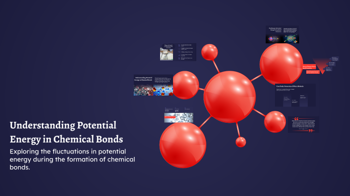 Understanding Potential Energy in Chemical Bonds by MICAH JOHNSON on Prezi
