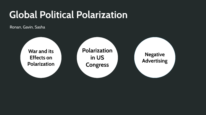 Political Polarization By Ronan Melville On Prezi