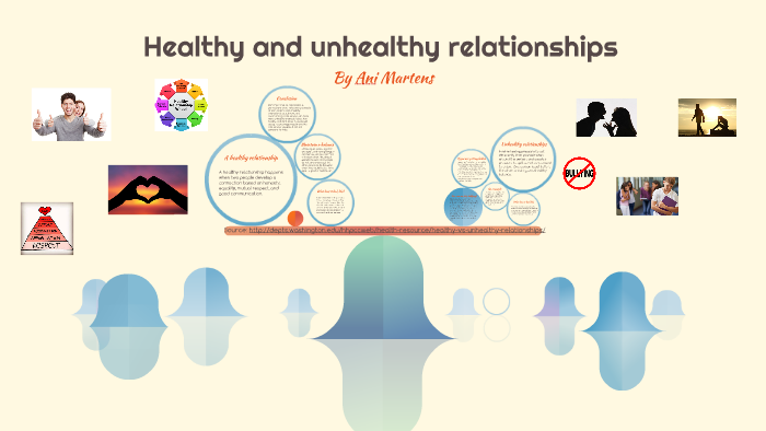 Healthy and unhealthy relationships by Ani Martens on Prezi