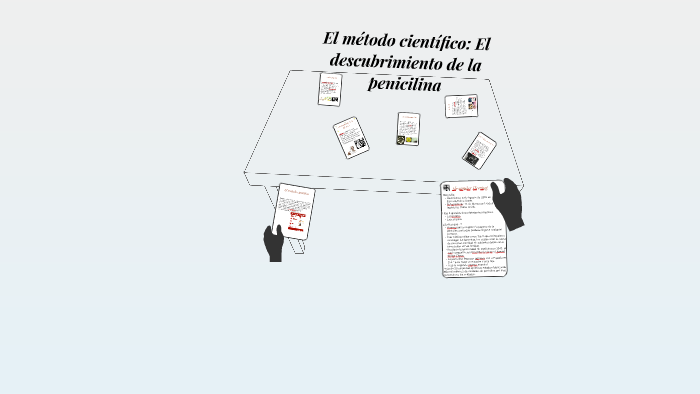 El método científico by Santiago Bermejo Hernandez on Prezi