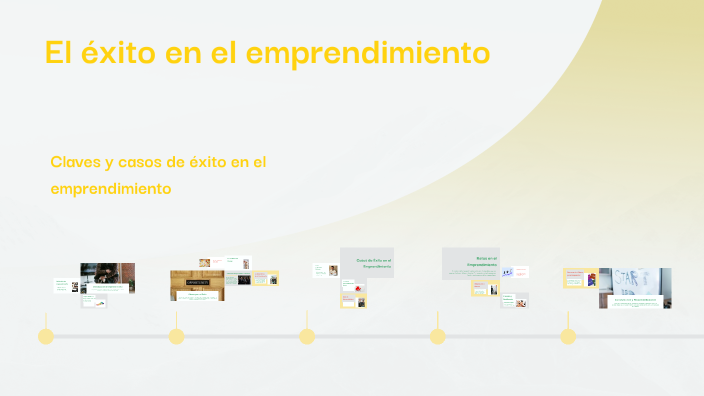 El éxito en el emprendimiento by Ylenia Ramírez Nieto on Prezi