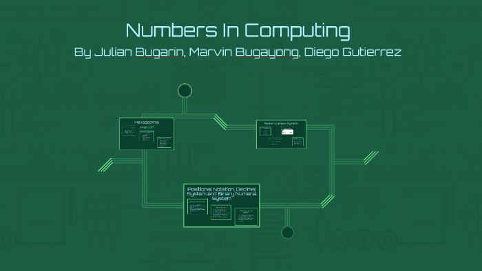 Numeracy In Computing Numbers In Computing by = / on Prezi