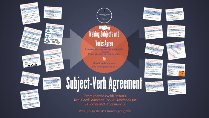 Subject Verb Agreement By Kyndall Turner