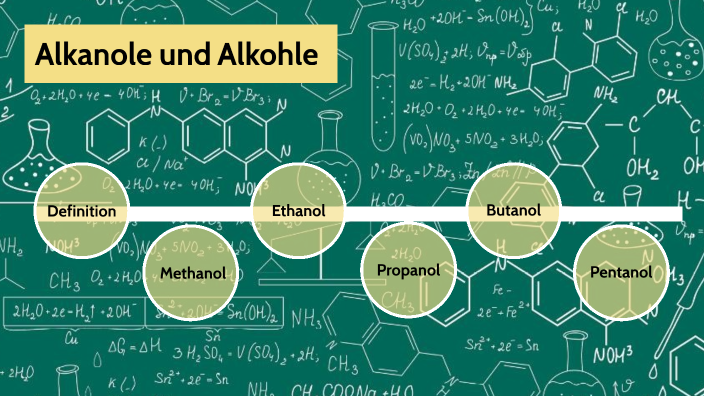 Alkanole by Esmat Saadoun on Prezi