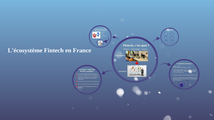 DIGIT'NEWS : Ecosystème Fintech en France by BENOIT RAFFIN on Prezi