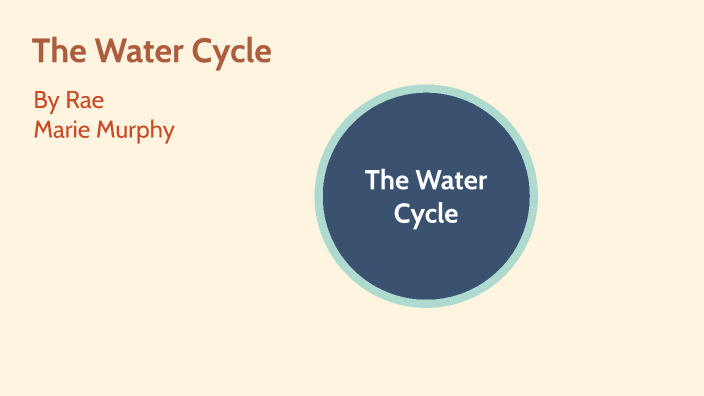 Water Cycle by Ryleigh Murphy on Prezi