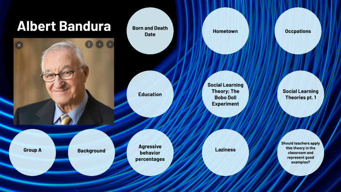 albert bandura most famous experiment