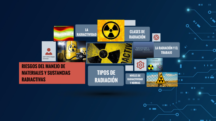 Riesgos del manejo de materiales y sustancias radiactivas by Juan