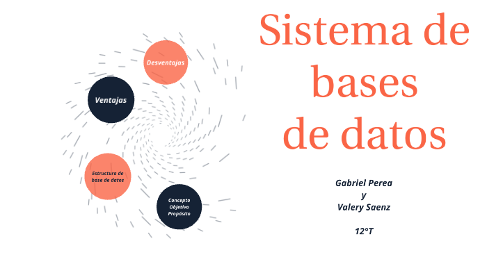 Sistema de bases de datos by elias perea on Prezi