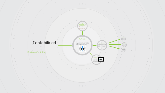 Contabilidad by Diana Cruz on Prezi