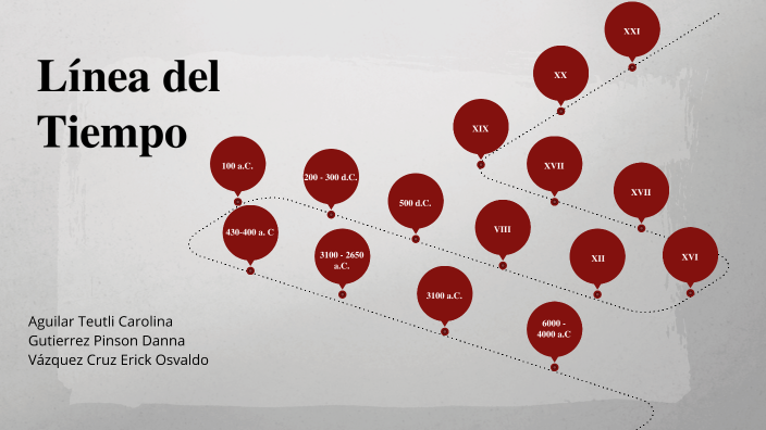 Linea de Tiempo by Osvaldo VC on Prezi