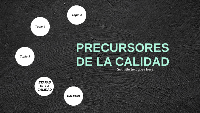 PRECURSORES DE CALIDAD by Brandon Roberto on Prezi