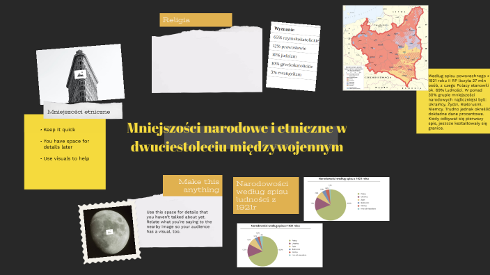 Mniejszosci Narodowe I Etniczne By Patrycja Piecyk On Prezi