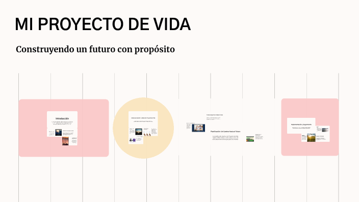 MI PROYECTO DE VIDA by Sergio Moreno on Prezi