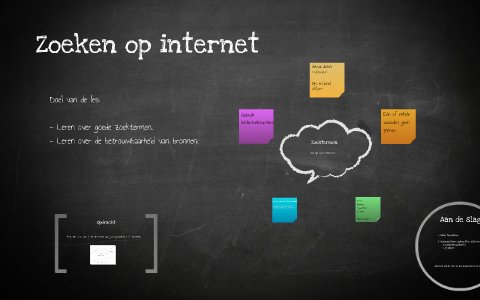 ZOEKEN OP INTERNET intelligence overview