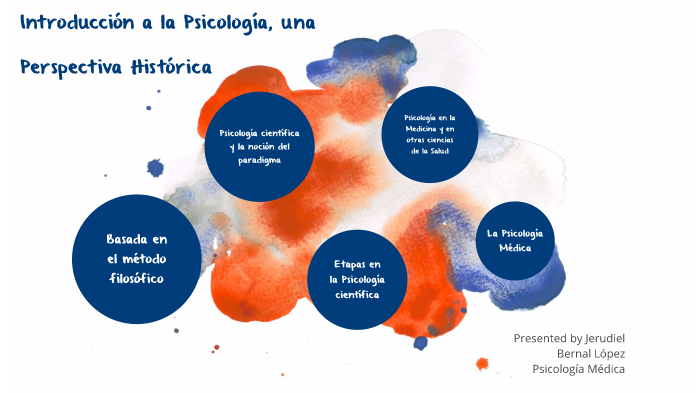 Introducción a la Psicología, una perspectiva histórica by Jerudiel ...