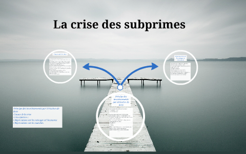 La crise des subprimes by Jean Renaudin on Prezi