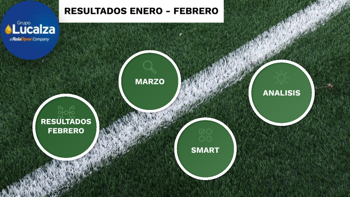 RESULTADOS ENERO - FEBRERO 2026 by Henry Arana on Prezi
