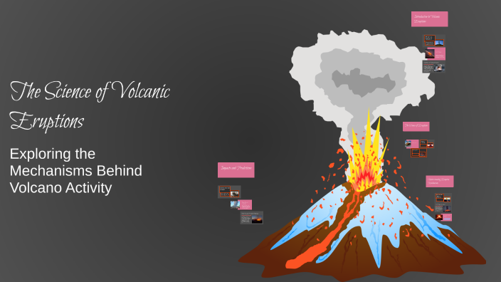 The Science of Volcanic Eruptions by Lance Woolley on Prezi