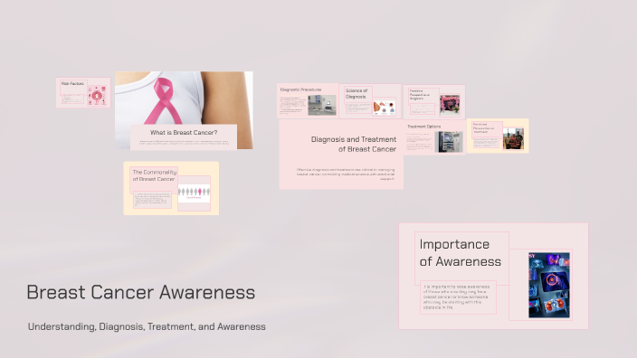 Breast Cancer Awareness by Damaris Mansito on Prezi