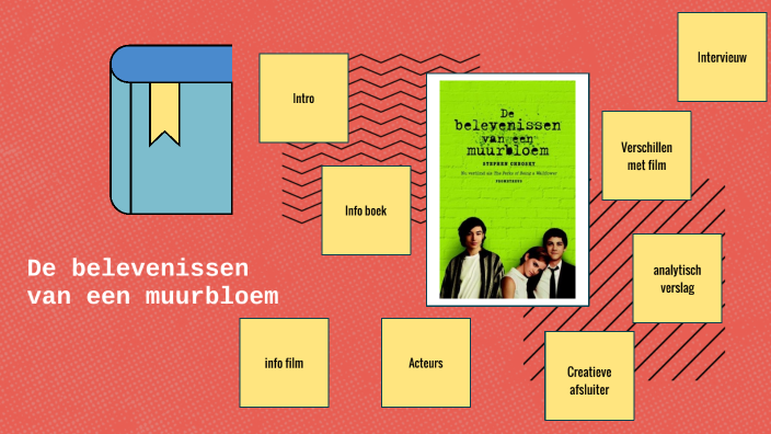 De belevenissen van een muurbloem by Aukje Bouckaert on Prezi