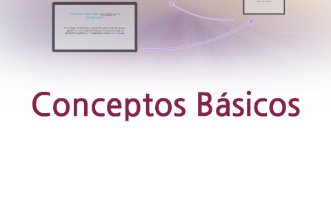 Conceptos Básicos by paola jimenez on Prezi