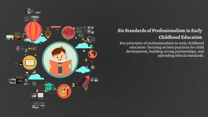 Six Standards of Professionalism in Early Childhood Education by on Prezi