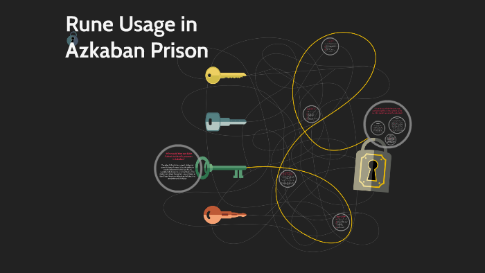Rune Usage in Azkaban Prison by It's Me on Prezi