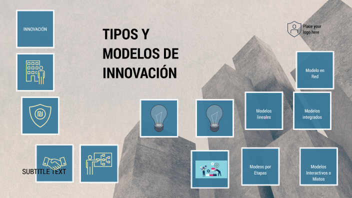 TIPOS Y MODELOS DE INNOVACIÓN By Carolina Estrada On Prezi