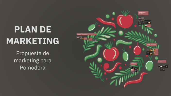 PLAN DE MARKETING by Andrea Zambrano on Prezi