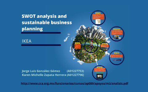 SWOT analysis and sutainble business planning by Michelle Zapata on Prezi