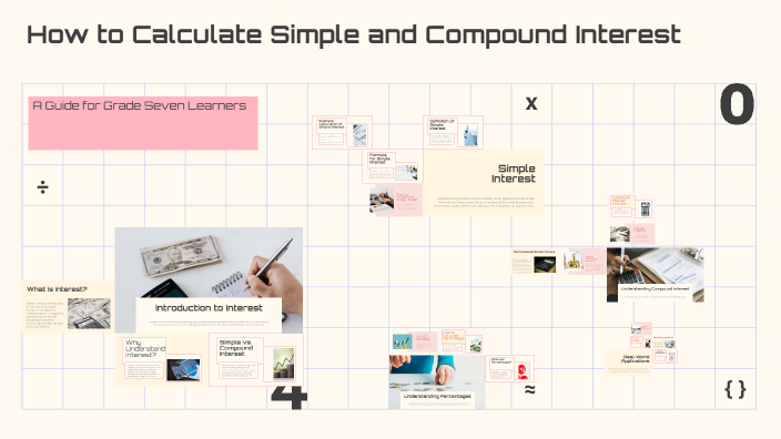 How to Calculate Simple and Compound Interest by Valdir de Souza Pinto ...