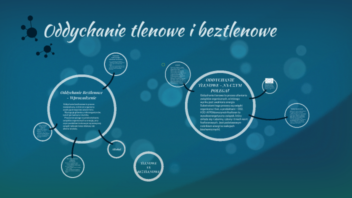 Oddychanie tlenowe i beztlenowe by Olaf Mirota on Prezi