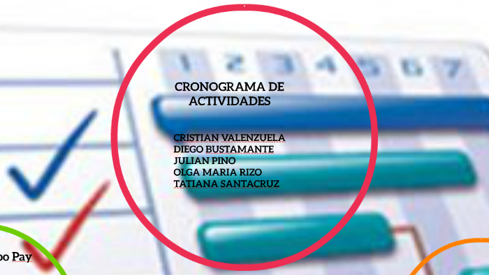 DIAGRAMA DE ACTIVIDADES by olga maria rizo on Prezi