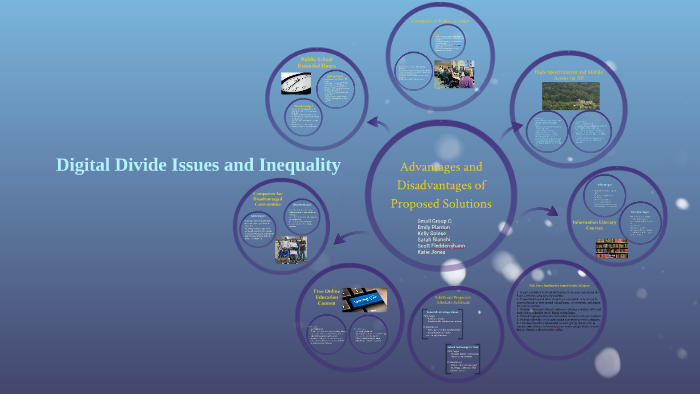 Digital Divide (Small Group C) by Katie Jones on Prezi