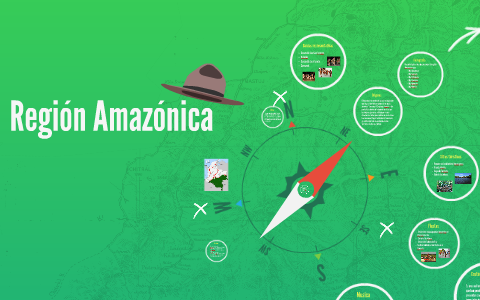 Region Amazonica by luisa sepulveda on Prezi