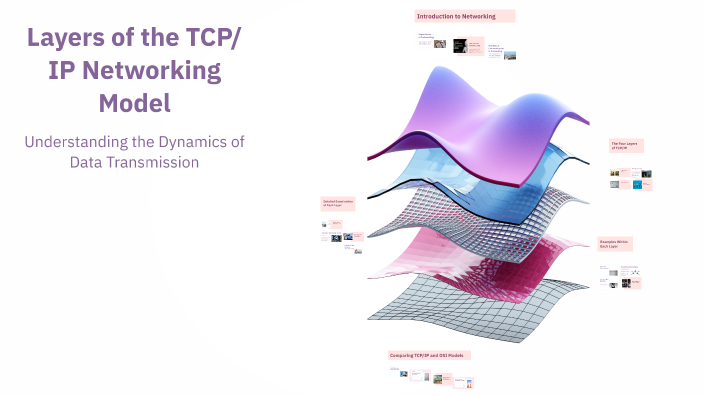 Layers of the TCP/IP Networking Model by Peter Shen on Prezi