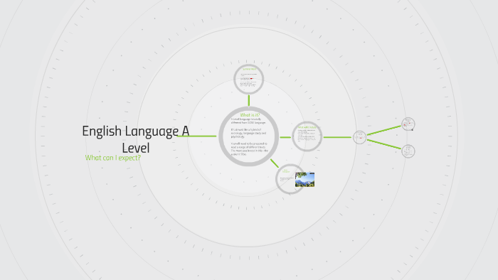 english-language-a-level-by-bethany-benson