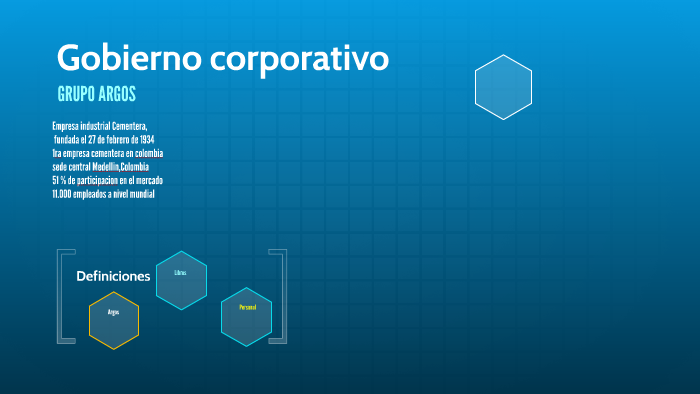Gobierno corporativo by on Prezi