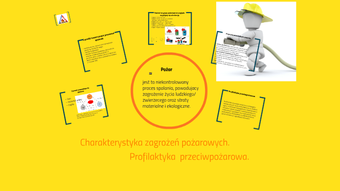 charakterystyka zagrożeń pożarowych by Maciej Danieluk on Prezi