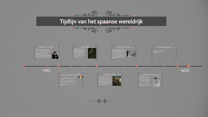 Tijdlijn van het spaanse wereldrijk by Petra R De Vries on Prezi