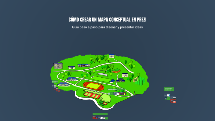 CÓMO CREAR UN MAPA CONCEPTUAL EN PREZI by Diana Sandoval on Prezi