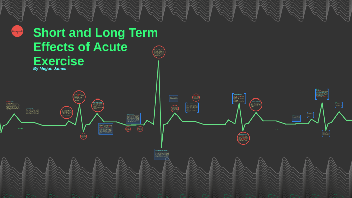 Short and Long Term Effects of Acute Exercise by Megan James on Prezi
