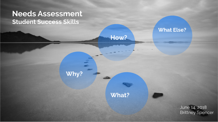 Student Success Skills by Brittney Spencer on Prezi