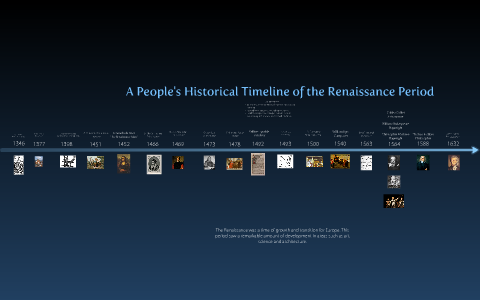 Timeline of the Renaissance Period by Audrey Tan on Prezi