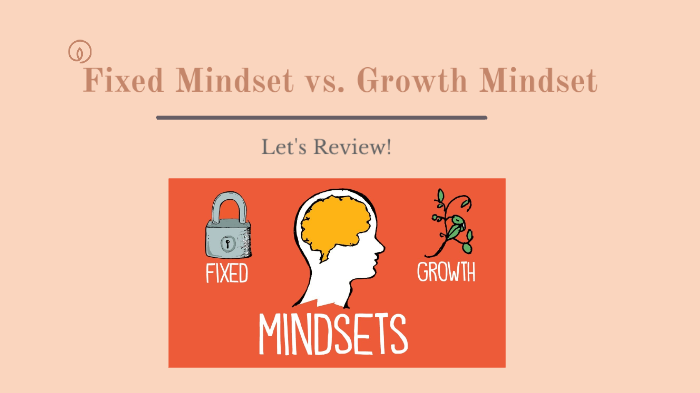 Growth Mindset vs. Fixed Mindset by addison hanson on Prezi