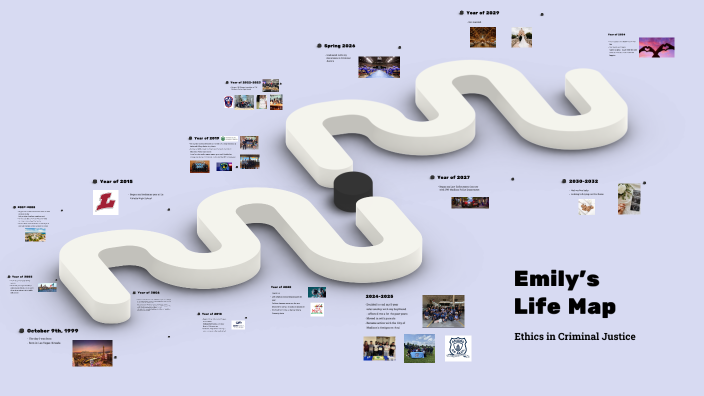 Emily's Life Map by Emily Salvador on Prezi