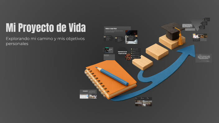 Mi Proyecto de Vida by Lucero Amely Quispe Yucra on Prezi