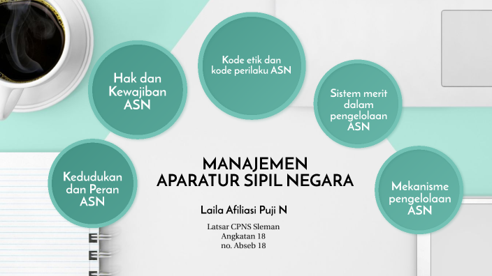 Kedudukan Dan Peran Asn By Laila Afiliasi On Prezi